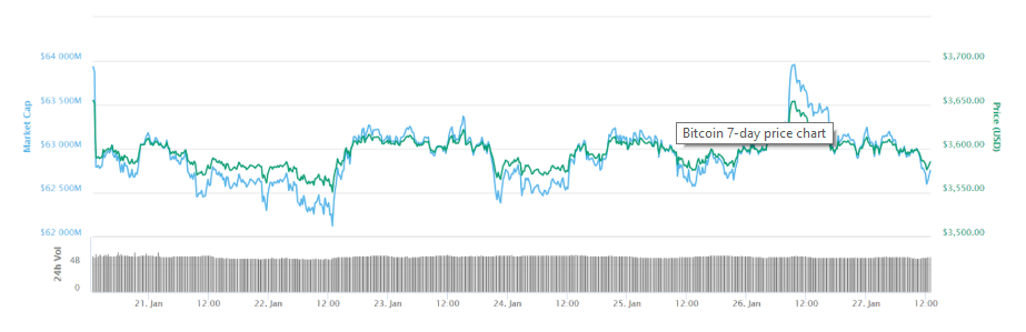 Siam Bitcoin 