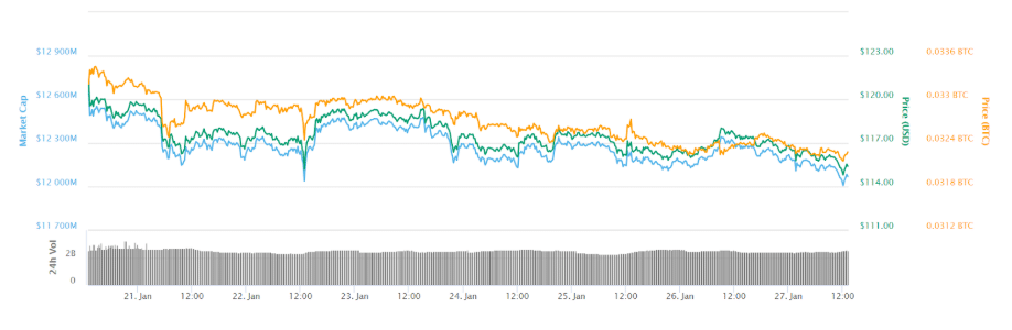 Siam Bitcoin 