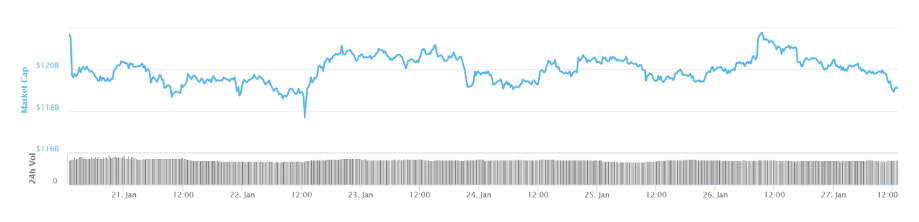 Siam Bitcoin 