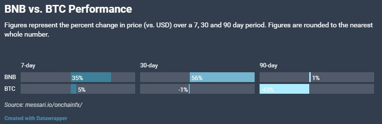 Siam Bitcoin 