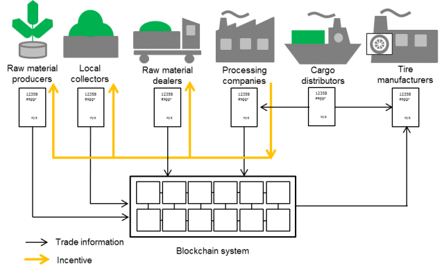 Siam Bitcoin 