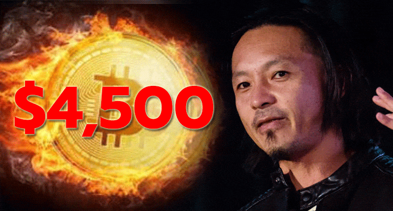 นักวิเคราะห์ชื่อดัง คาดการณ์ ‘Bitcoin อาจร่วงถึง $4,500’