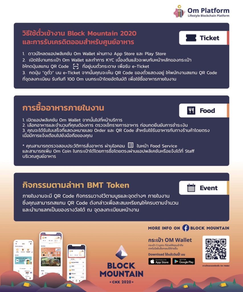 Siam Bitcoin ห้ามพลาด !!! Block Mountain CNX 2020 งานบล็อกเชนและเทคโนโลยีที่ใหญ่ที่สุดในภาคเหนือ