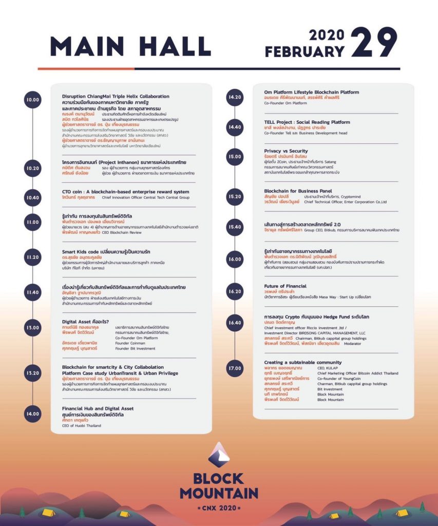 Siam Bitcoin ห้ามพลาด !!! Block Mountain CNX 2020 งานบล็อกเชนและเทคโนโลยีที่ใหญ่ที่สุดในภาคเหนือ