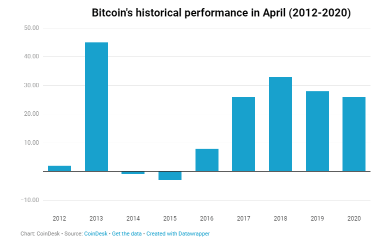 Siam Bitcoin 