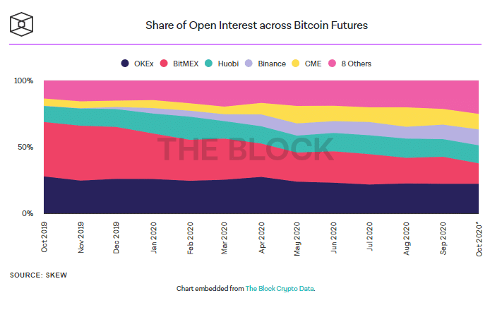 Siam Bitcoin 