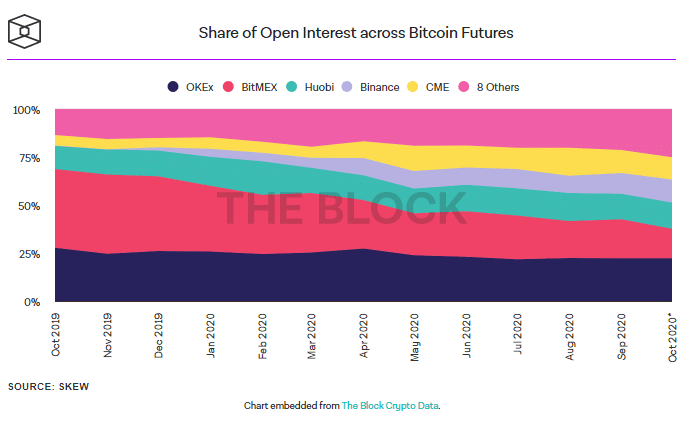 Siam Bitcoin 