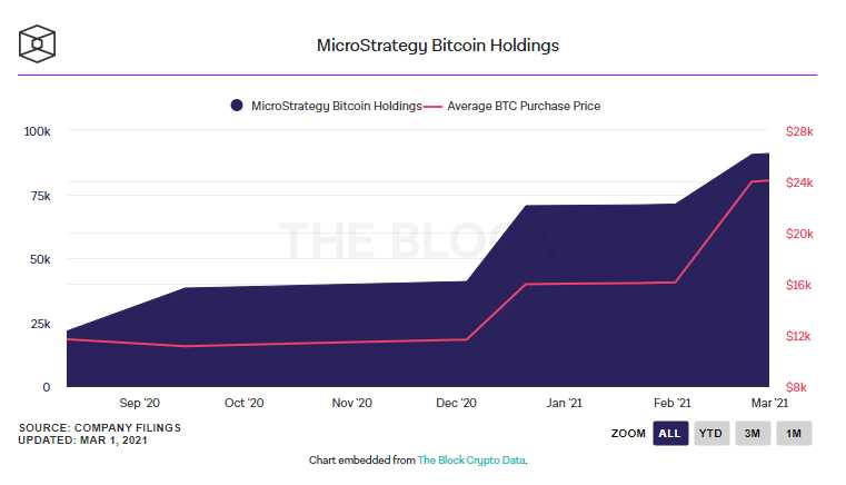 Siam Bitcoin 