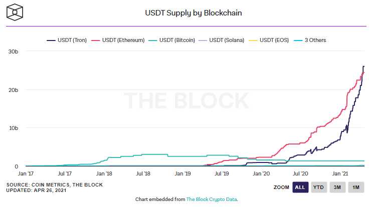 Siam Bitcoin 