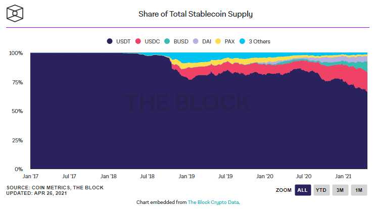 Siam Bitcoin 