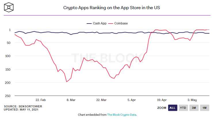 Siam Bitcoin 