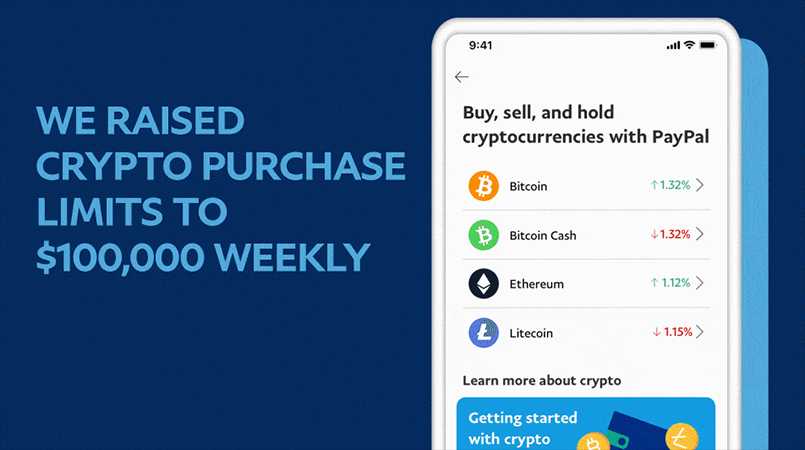 Paypal ประกาศเพิ่มขีดจำกัดในการซื้อคริปโตเป็น $100,000 ต่อสัปดาห์ ▻ Siam  Bitcoin