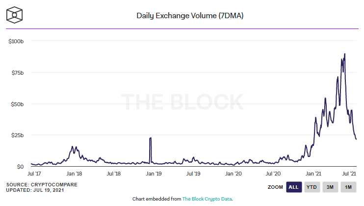 Siam Bitcoin 