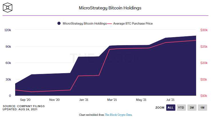 Siam Bitcoin 