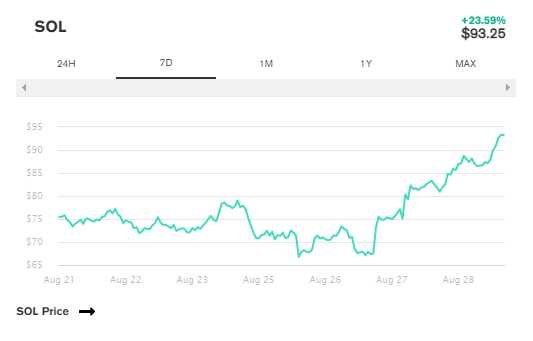 Siam Bitcoin 