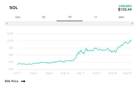 Siam Bitcoin 