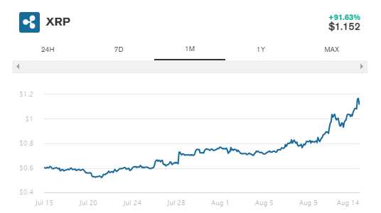 Siam Bitcoin 