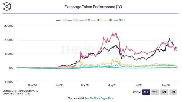 Siam Bitcoin 