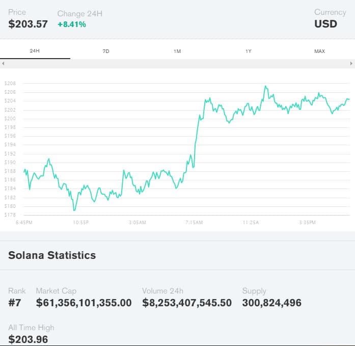 Siam Bitcoin 