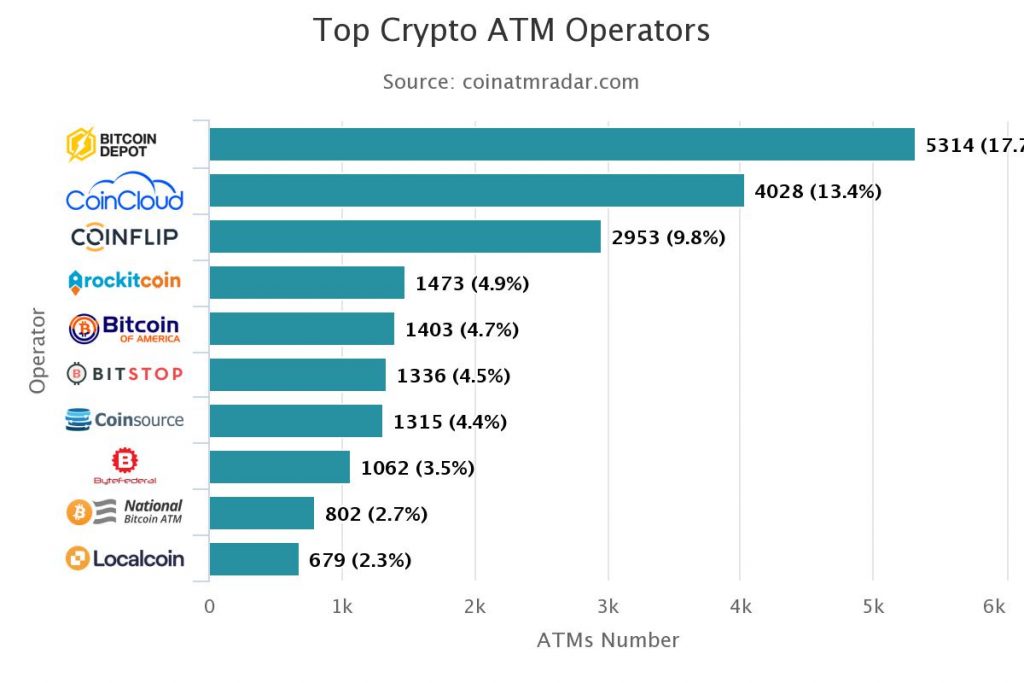 Siam Bitcoin 