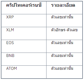 Siam Bitcoin 