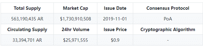 Siam Bitcoin 