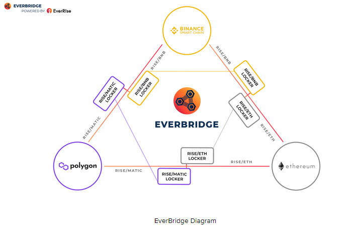 Siam Bitcoin 