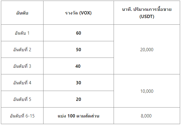 Siam Bitcoin 