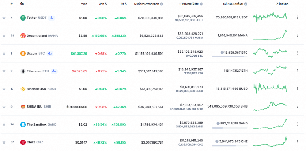 Siam Bitcoin 