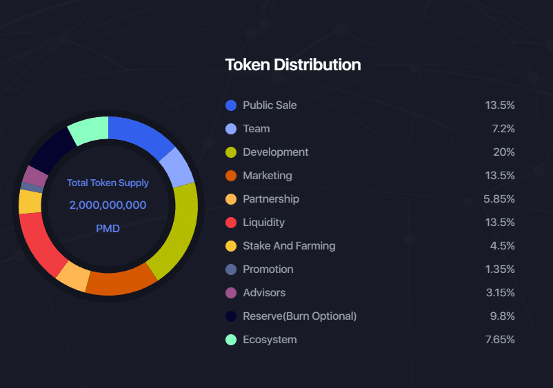 Siam Bitcoin 