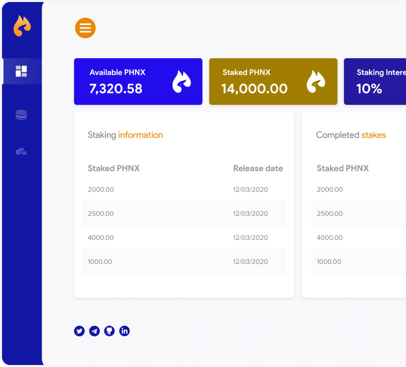 Siam Bitcoin 