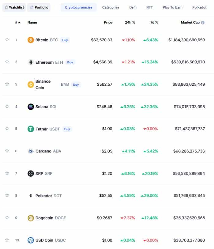 Siam Bitcoin 