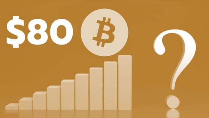 Bitcoin ปรับฐาน เป็น ‘เรื่องปกติ’ นักวิเคราะห์คาดการณ์ราคามีโอกาสไปถึง $80,000 หลังจากปรับฐาน