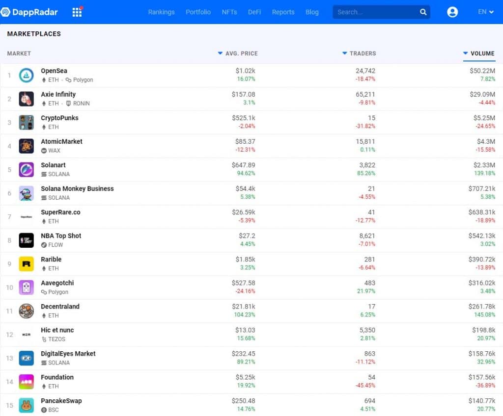 Siam Bitcoin 