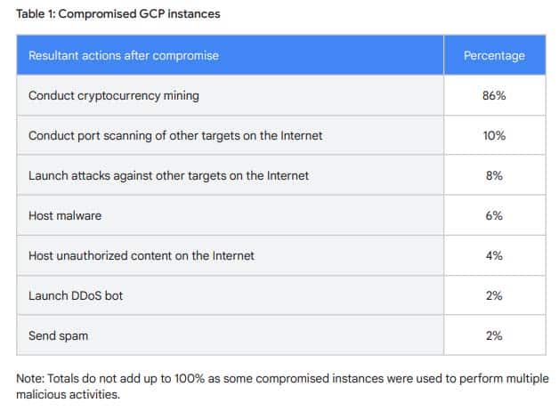 Siam Bitcoin 