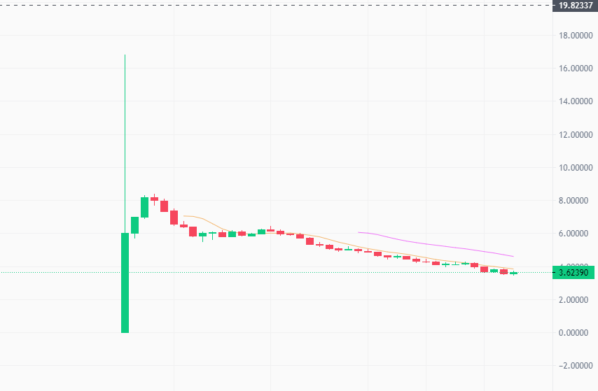 Siam Bitcoin 