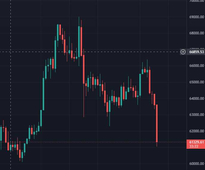 Siam Bitcoin 