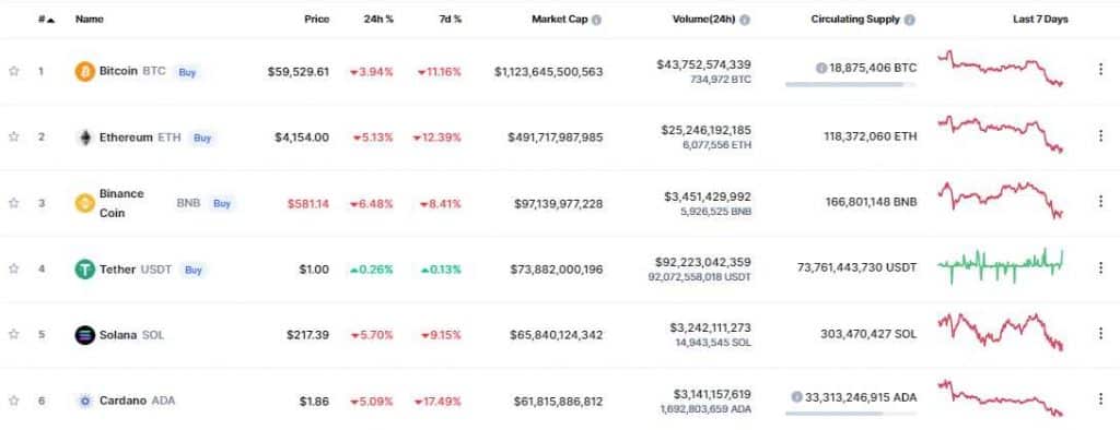 Siam Bitcoin 