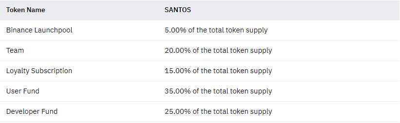 Siam Bitcoin 