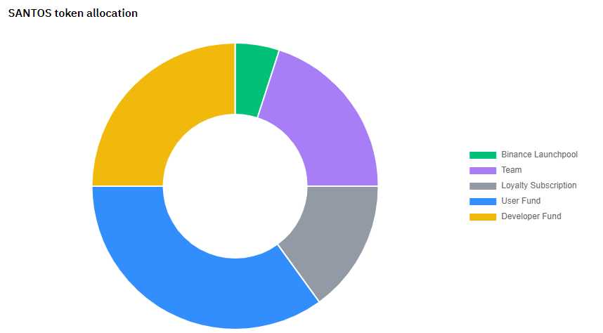 Siam Bitcoin 