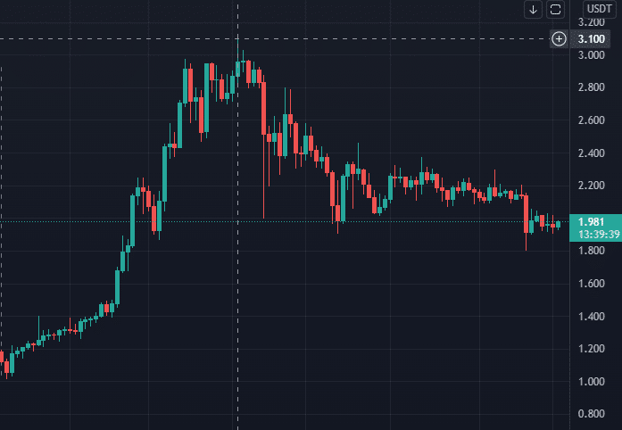 Siam Bitcoin 