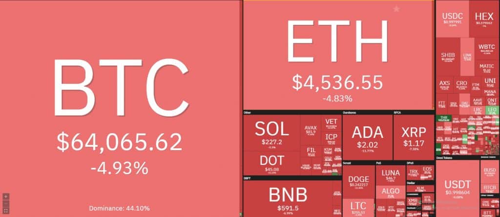 Siam Bitcoin 