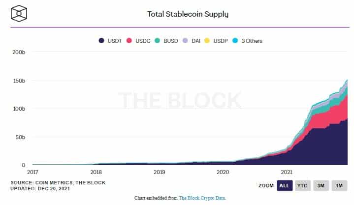 Siam Bitcoin 