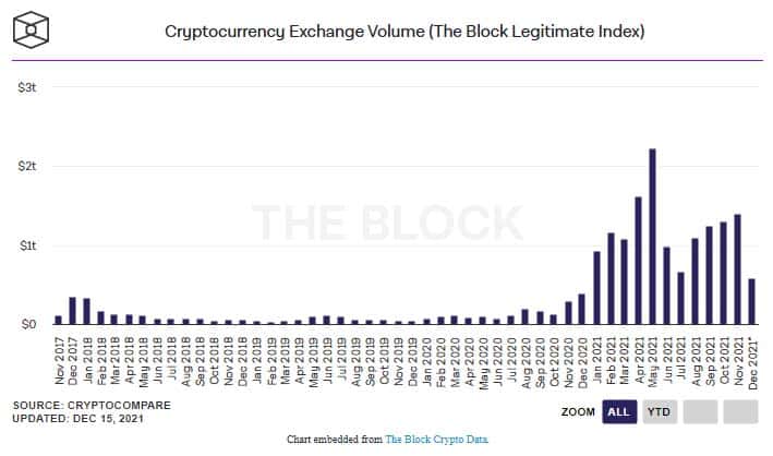 Siam Bitcoin 