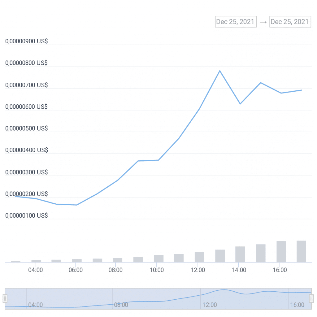 Siam Bitcoin 