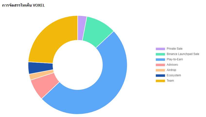 Siam Bitcoin 