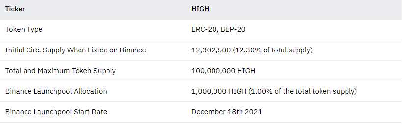 Siam Bitcoin 