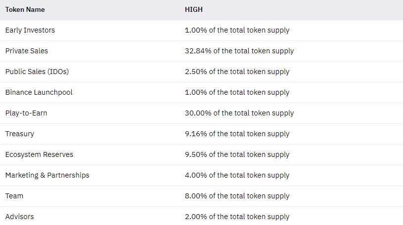 Siam Bitcoin 