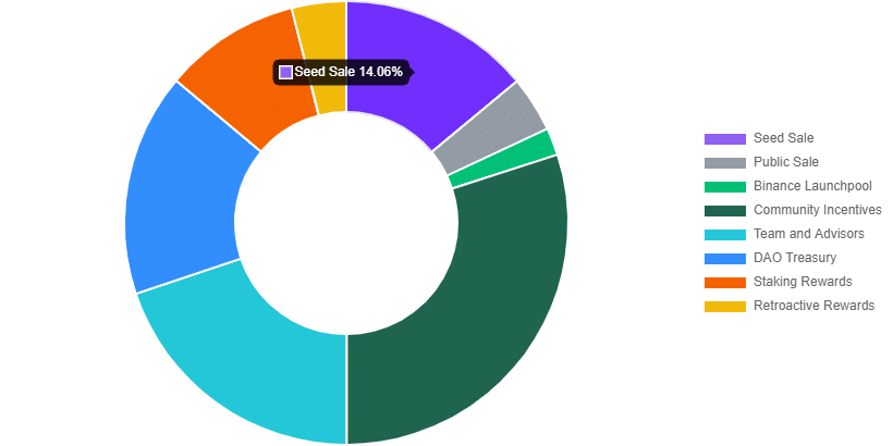 Siam Bitcoin 