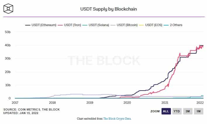 Siam Bitcoin 